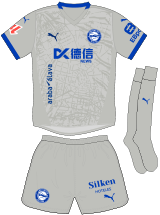 Deportivo Alavés Maillot Extérieur