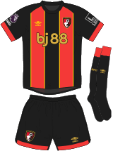 AFC Bournemouth Maillot Domicile