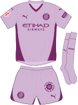 Gérone FC Maillot Third