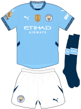 Manchester City Maillot Domicile