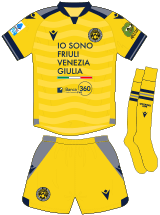 Udinese Calcio Maillot Extérieur