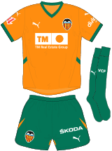 Valence CF Maillot Extérieur