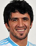 Lucho Gonzalez Lucho Gonzalez